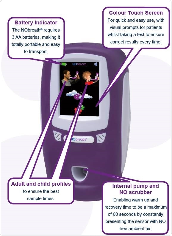NObreath