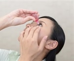 Self-Help for Dry Eye Syndrome