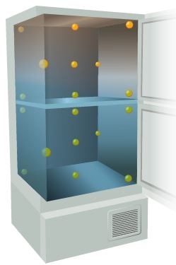 Temperature Sensor Location