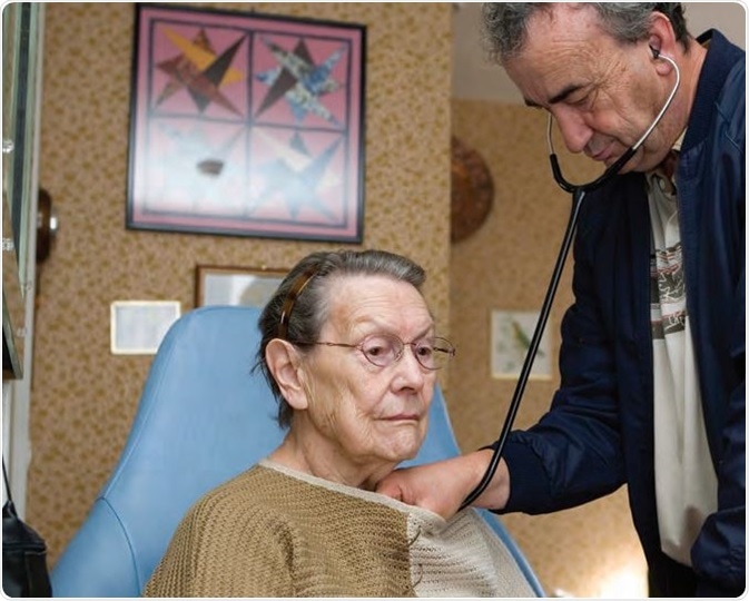 Multimorbidity Epidemiology