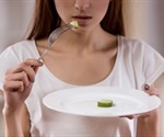Eating Disorder Symptoms