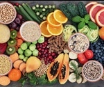 The Importance of Dietary Fiber