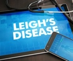 Leigh's Syndrome Management