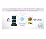 Whisk's innovative Culinary Coach selected as winner of Ascensia Diabetes Challenge