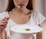 Adolescent anorexia linked to higher unemployment and lower earnings