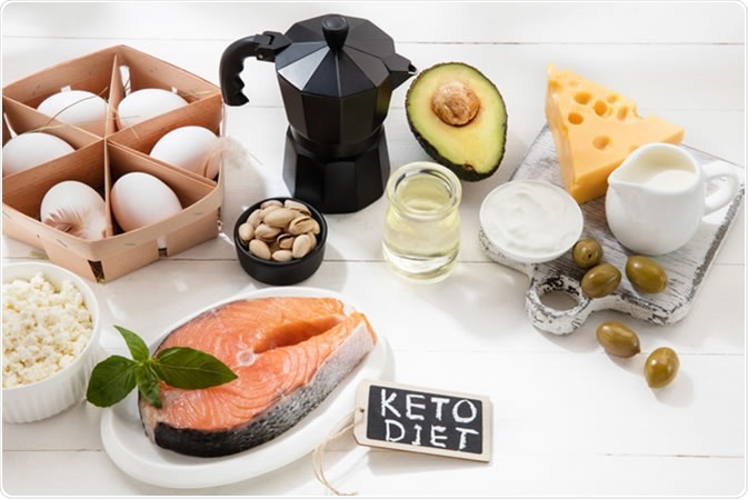 Ketogenic low carb diet. Credit: Master1305 / Shutterstock