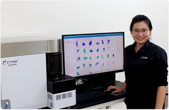 Cytek Biosciences hits flow cytometry milestone: 40 color analysis from a single sample
