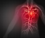 Cancer patients have higher risk of cardiovascular death