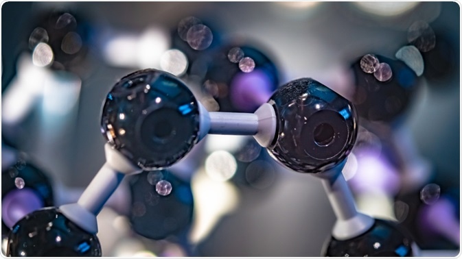 Molecules for separation in HILIC