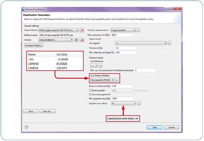 ProteinScape: Classification with “MALDI Pattern”.