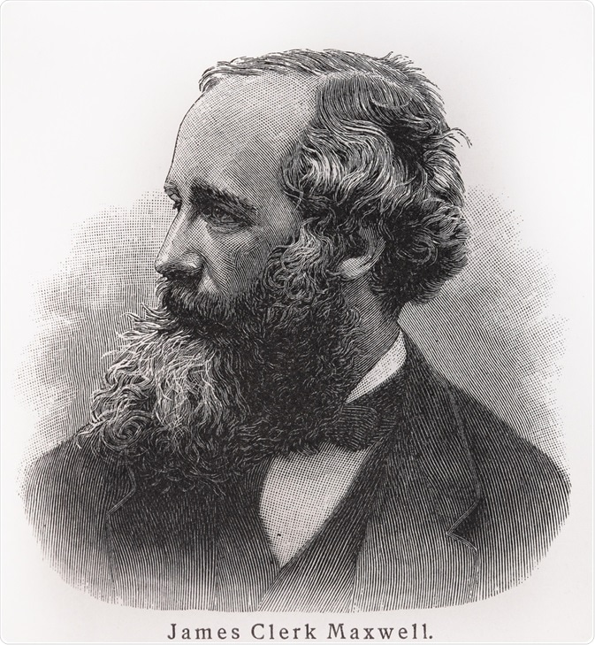 James Clerk Maxwell, the father of electromagnetism