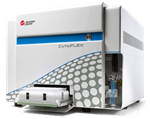 CytoFLEX Flow Cytometer Platform from Beckman Coulter