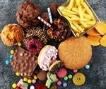 Junk food manufacturers should be banned from targeting unhealthy products at children