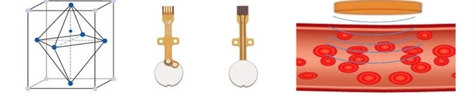 Monitoring Blood Flow with Ultrasonic Piezo Transducer