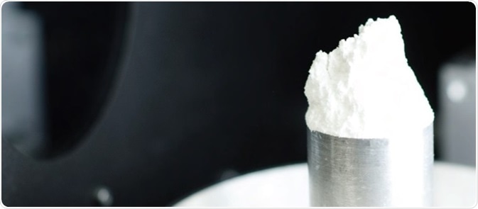 Image Credit: Granutools