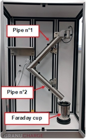 The GranuCharge machine.