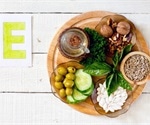 Vitamin E appears to cut in half people's risk of bladder cancer