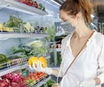 Food products are potential SARS-CoV-2 carriers, study finds