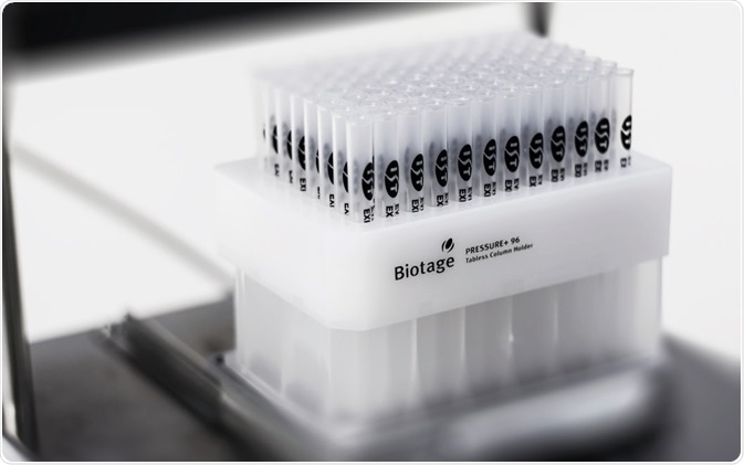 96 x 1-mL tabless columns on Biotage® Pressure+ 96.