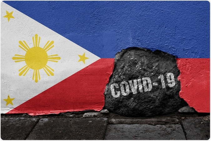 Novel Coronavirus (2019-nCoV) in the Republic of the Philippines. Image Credit: Bekulnis / Shutterstock