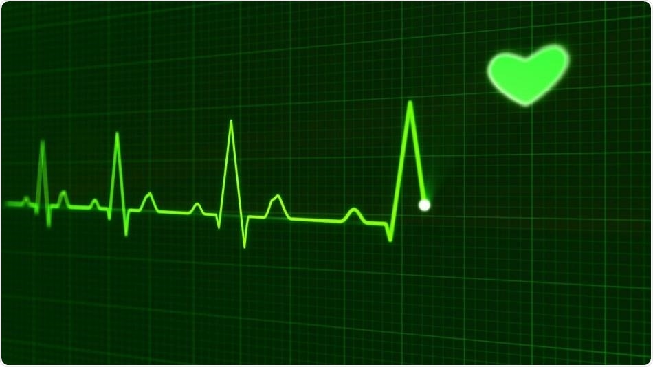 First-ever analysis of video recorded CPR improves resuscitation outcomes in emergency departments