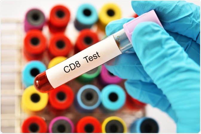 CD8 test
