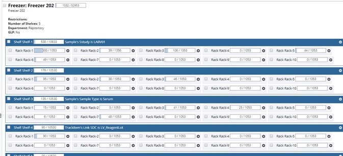 How LIMS can Solve Biobanking Informatics Challenges