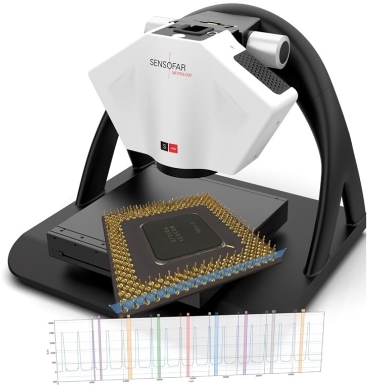 Large area 3D optical metrology system, S wide