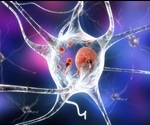 Gene Therapies for Parkinson’s Disease