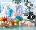 Using Fluorescence Spectroscopy to Assess Food Quality