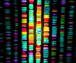 What is Long-Read Sequencing?