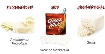 What You Need to Understand About CMC Regulatory Affairs