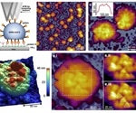 Researchers try and pop SARS-CoV-2 with an AFM tip - virion surprisingly resilient