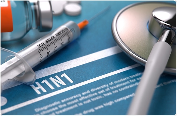 H1N1