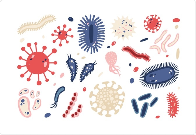 Microbes
