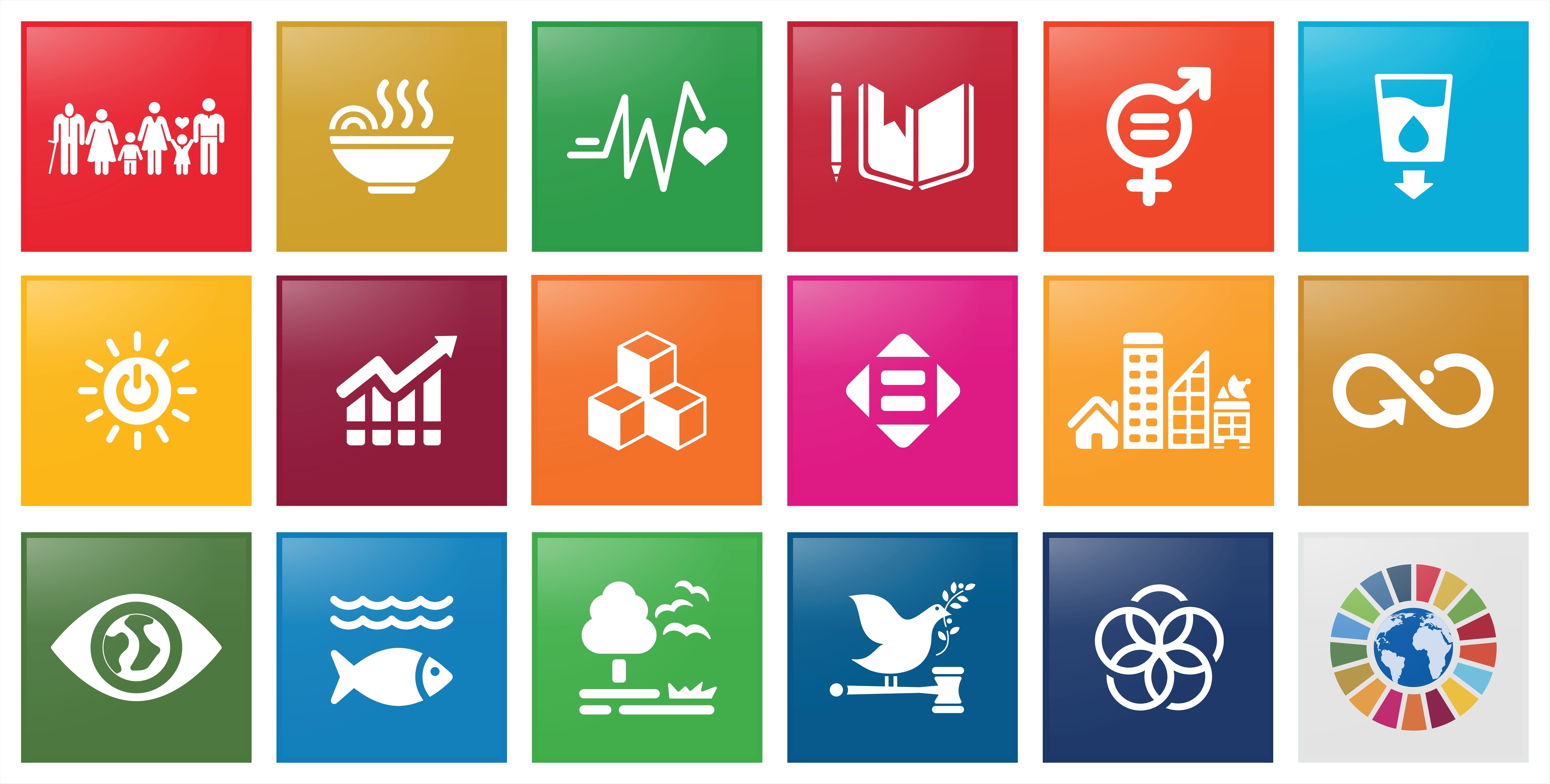 Sustainable Development Goals