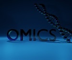 How is the ‘Omics’ Revolution Changing Healthcare?
