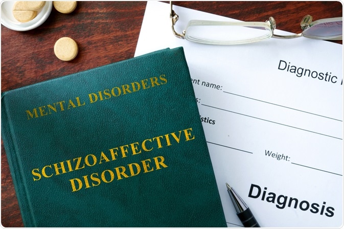 Schizoaffective Disorder