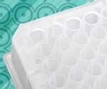 Low Profile Stackable Microplates