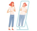 Body Dysmorphic Disorder
