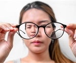 What is Myopia?