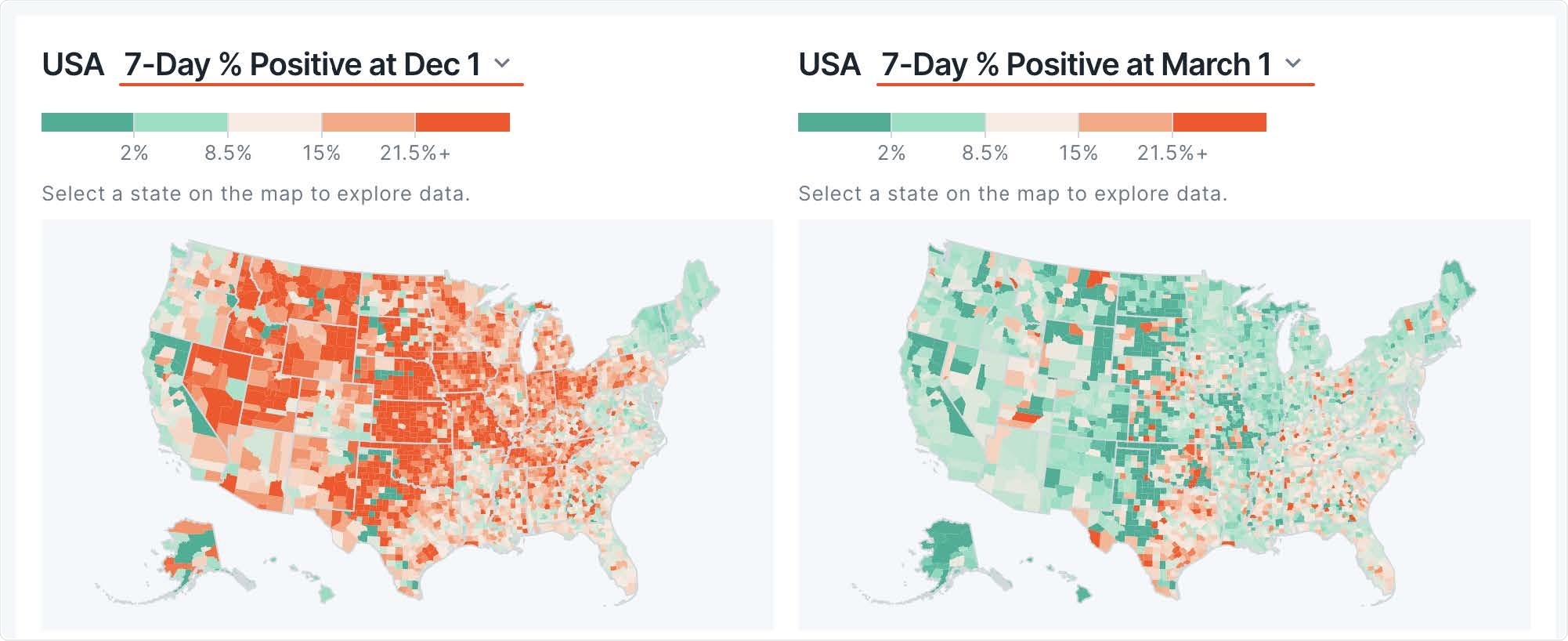 Relationship between mass vaccination and COVID-19 incidence. (A) US map of counties showing 7-day SARS-CoV-2 PCR positivity rates (PPR) for December 1 2020 prior to onset of FDA-authorized COVID- 19 vaccine rollout (left panel), and 7-day PPR for March 1 2021 after Phase 1a of mRNA vaccination between December 2020 and February 2021. The colorbar varies from green (low PPR) to red (high PPR).