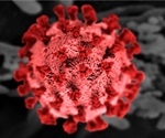 Researchers examine circRNAs encoded by MERS-CoV, SARS-CoV-1 and SARS-CoV-2