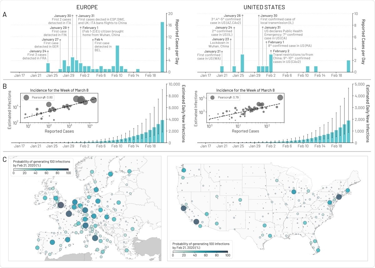 Early picture of the COVID-19 outbreak in Europe and the United States.