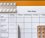 Using a Pain Diary