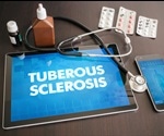 Tuberous Sclerosis Symptoms
