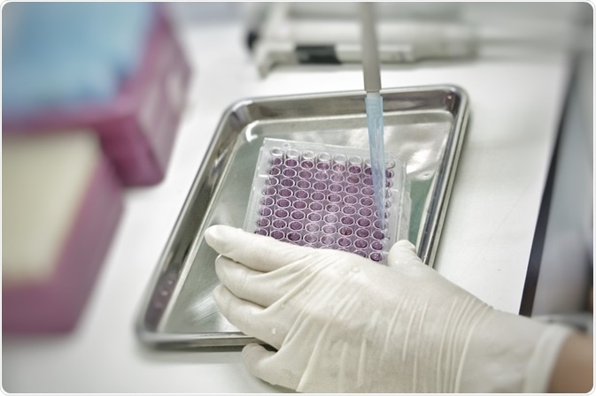 Cell cytotoxicity testing