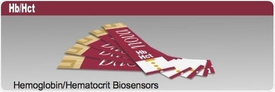 Capillary blood testing for lactate, Hb, and Hct with the StatStrip® LAC/Hb/Hct