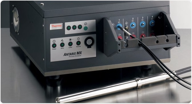 Antaris MX FT-NIR Process Analyzer used for collecting the spectroscopic information from the cell cultures.