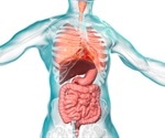 COVID-19 and the gut-lung axis